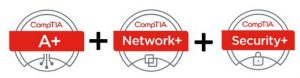 comptia network plus and security plus